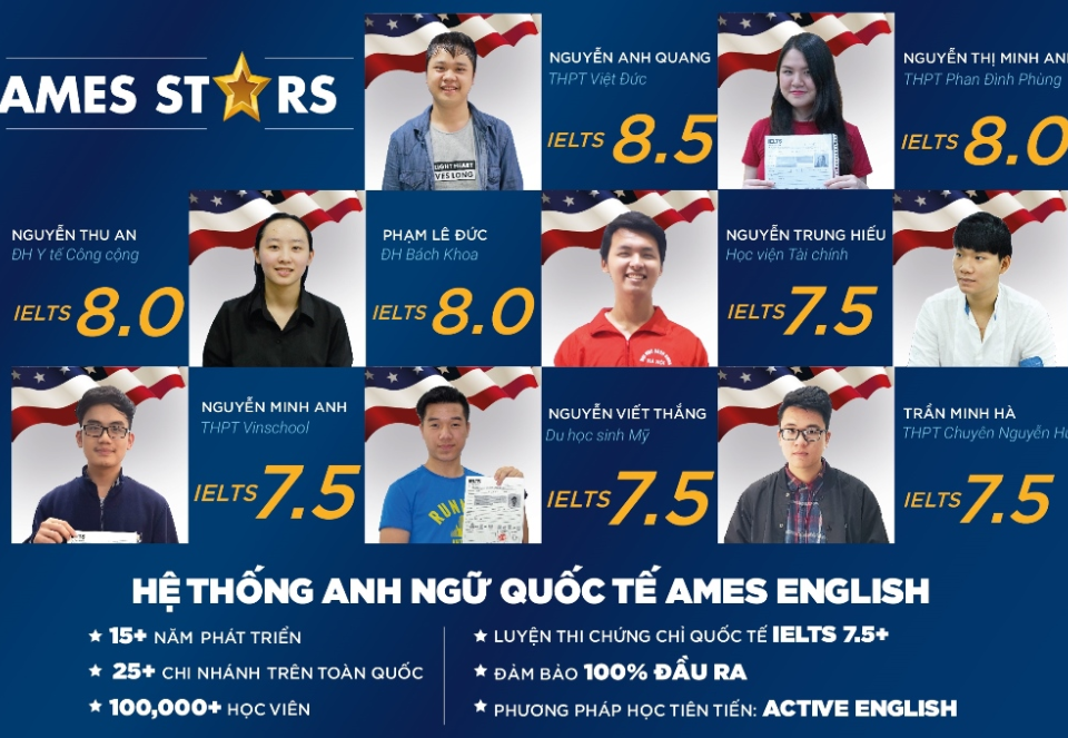 ket-qua-dat-duoc-cua-hoc-vien-sau-khi-hoc-khoa-ielts-tai-ames-english